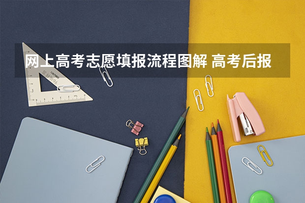 网上高考志愿填报流程图解 高考后报志愿流程