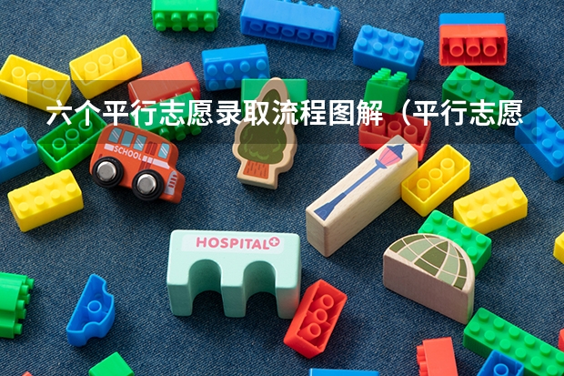 六个平行志愿录取流程图解（平行志愿填报流程）